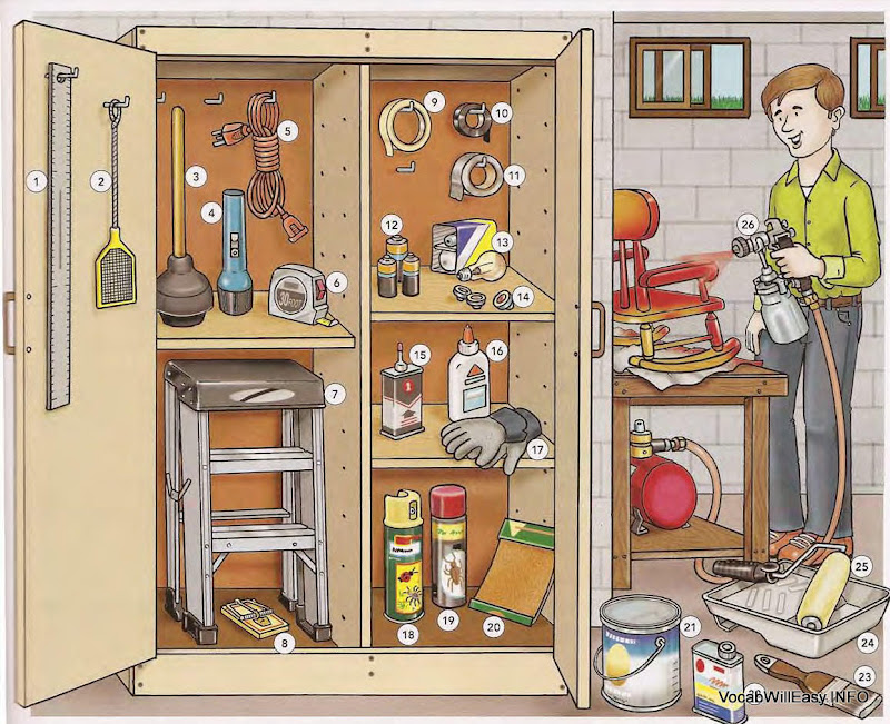 Gardening Tools and Home Supplies Online Dictionary for Kids